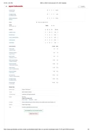 KKR vs SRH 2025 scorecard.